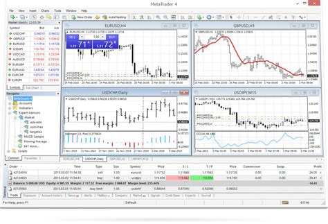  MetaTrader 4 Features. Encryption of data exchange between the client terminal and the platform servers. Possibility to create, buy, and use expert advisors (EA) and scripts. Technical analysis tools: 50 indicators and charting tools. One-click trading and embedded news. 4 types of pending orders. Hedging positions. 